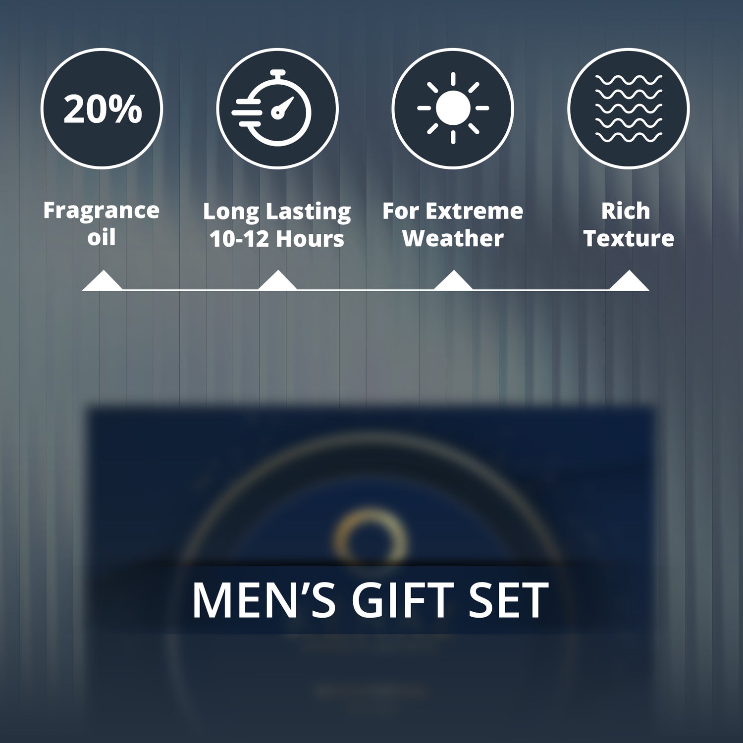 Men Parfum Gift Set