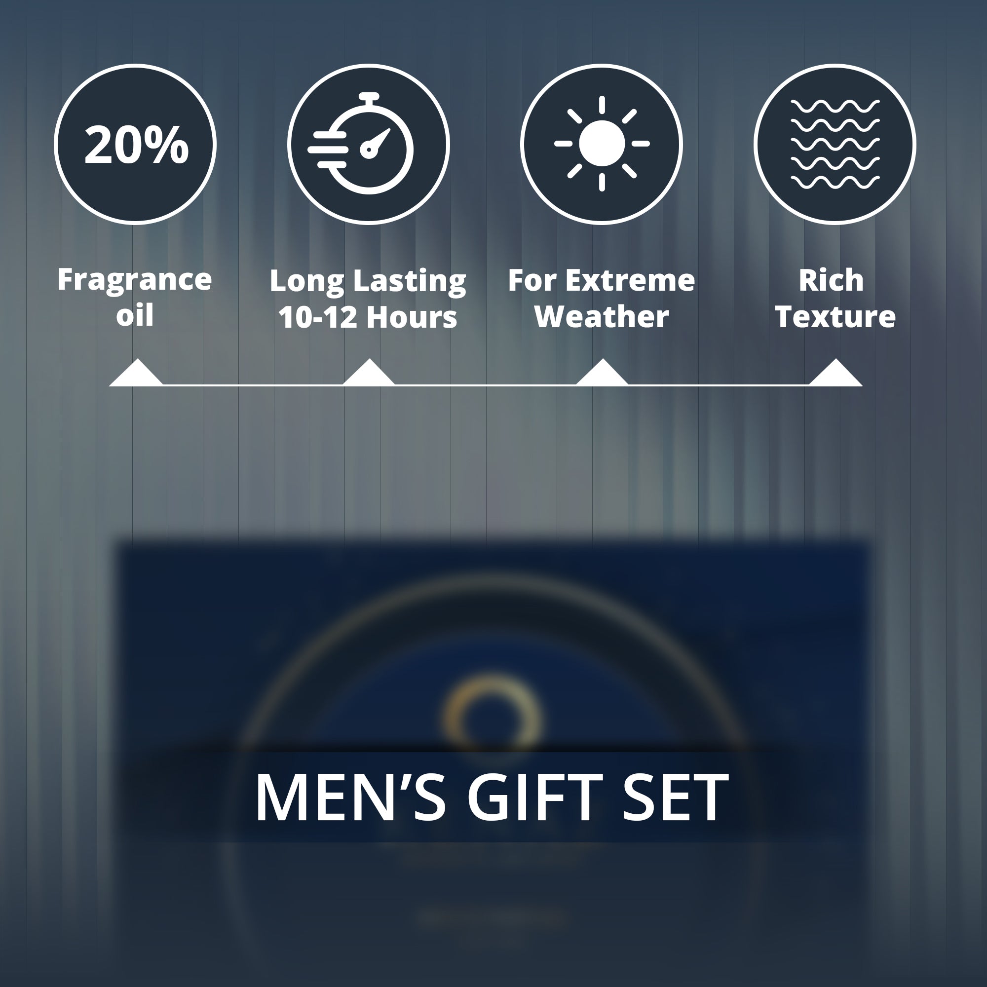Men Parfum Gift Set