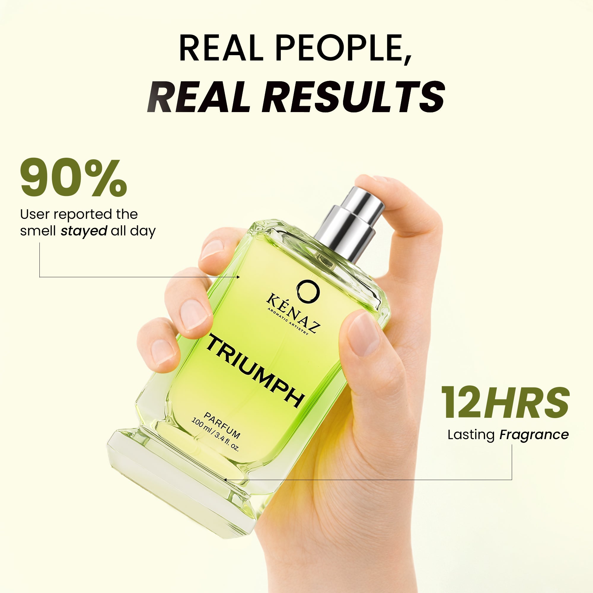 TRIUMPH - 100ml