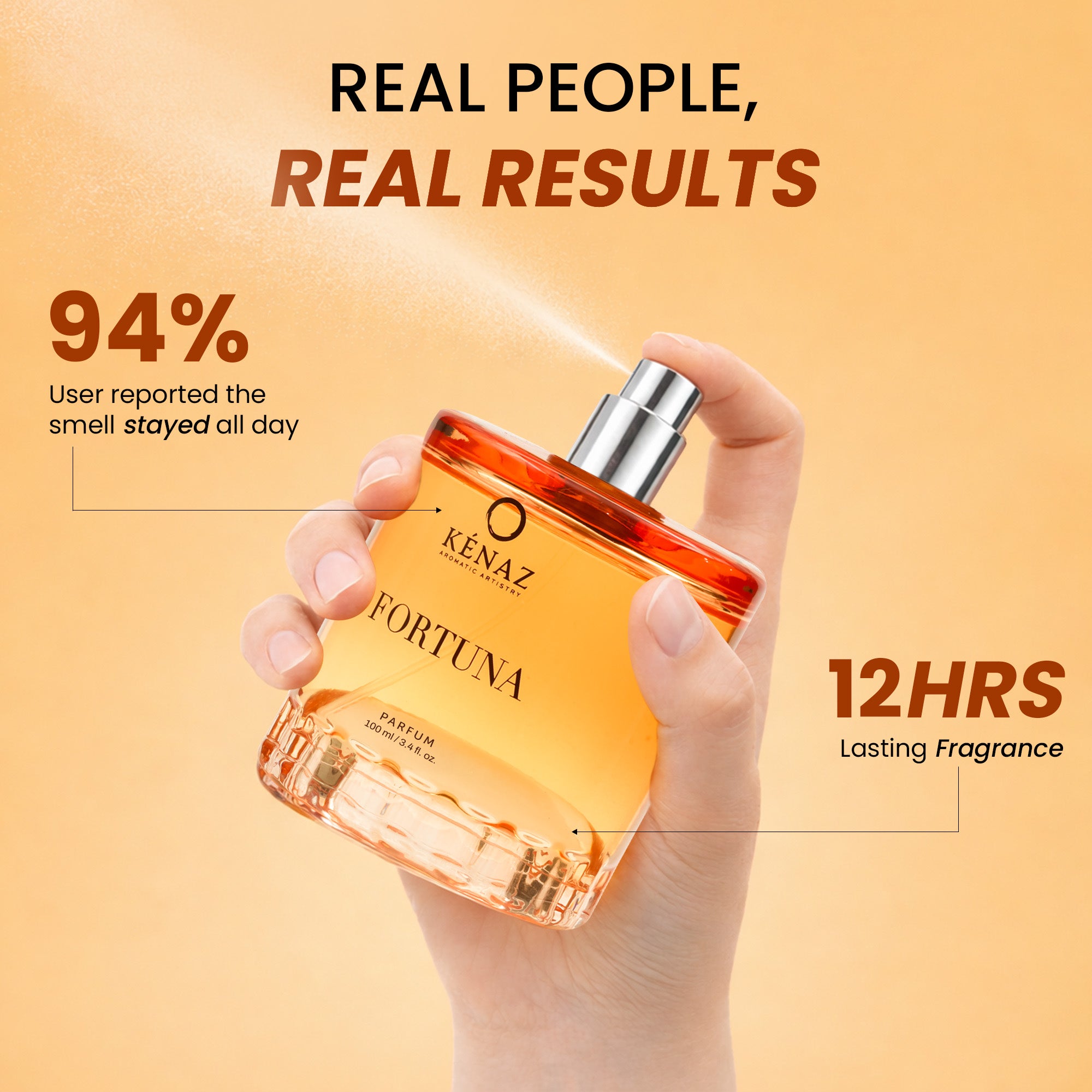 FORTUNA Unisex - 100ml