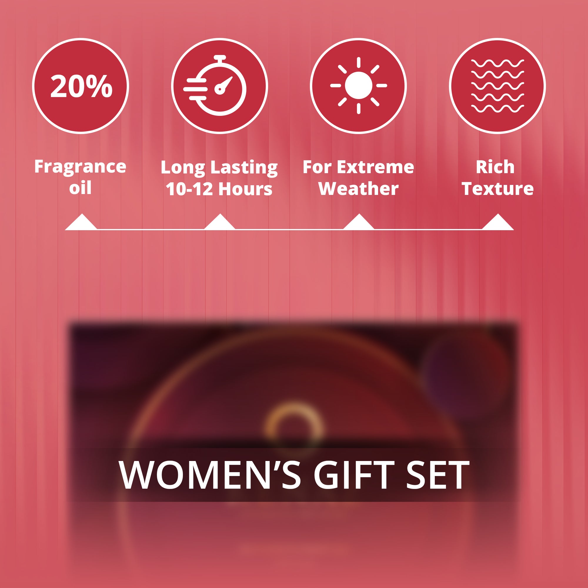 Women Parfum Gift Set