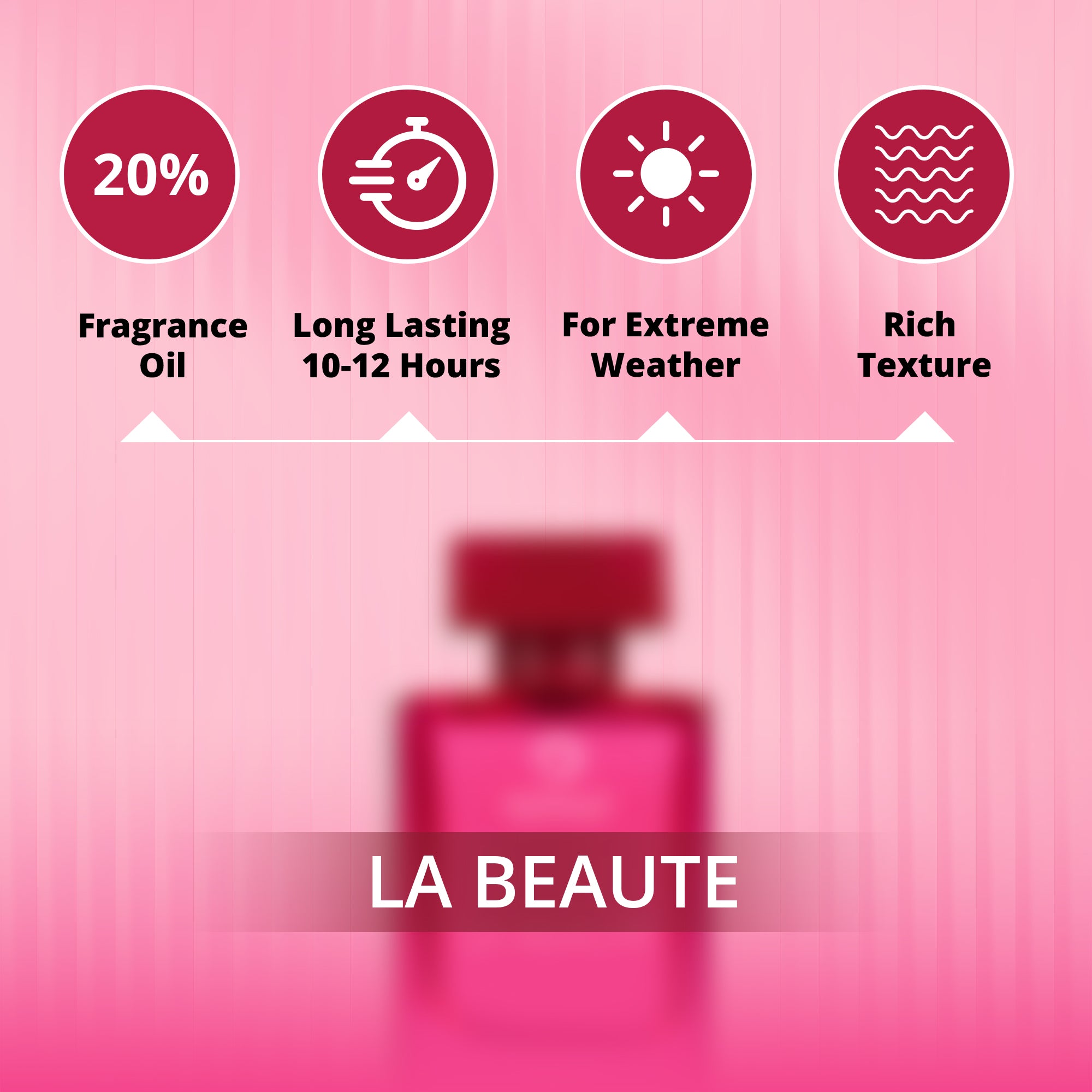 LA BEAUTE