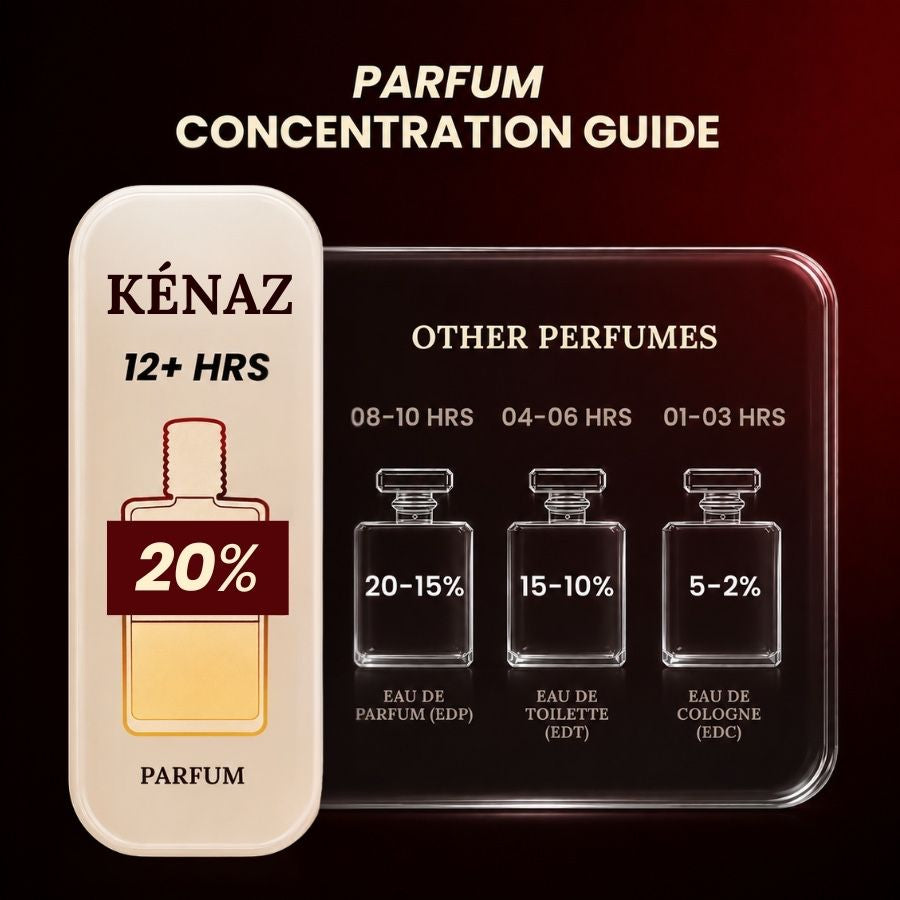 Oud Ameer 20ml