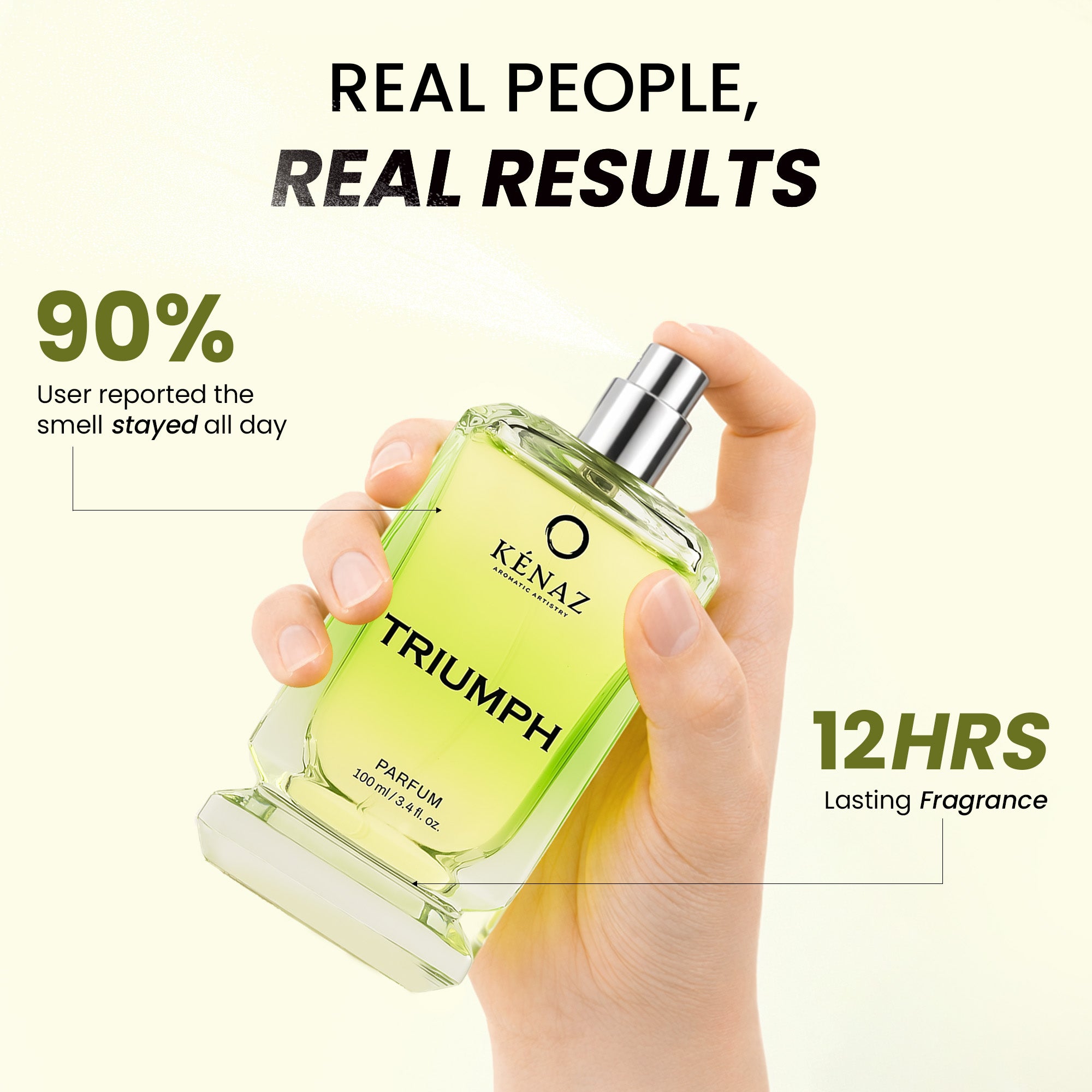 TRIUMPH Men - 100ml