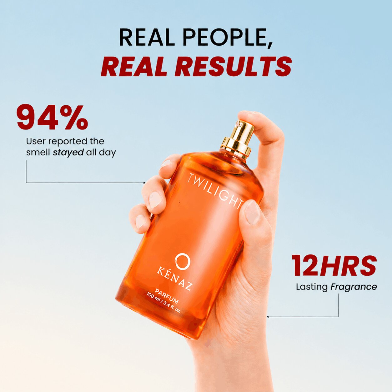 Twilight Unisex - 100ml