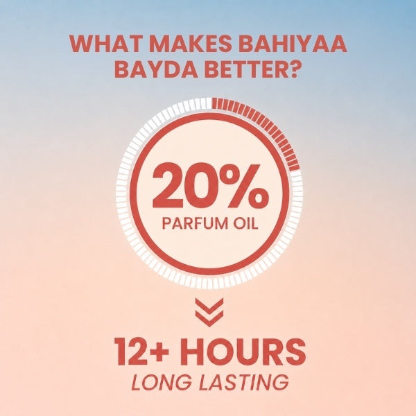 BAHIYAA BAYDA Women - 100ml