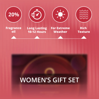 Women Parfum Gift Set