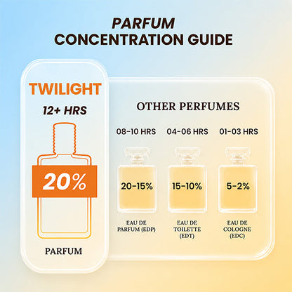 Twilight Unisex Perfume - 100 ML