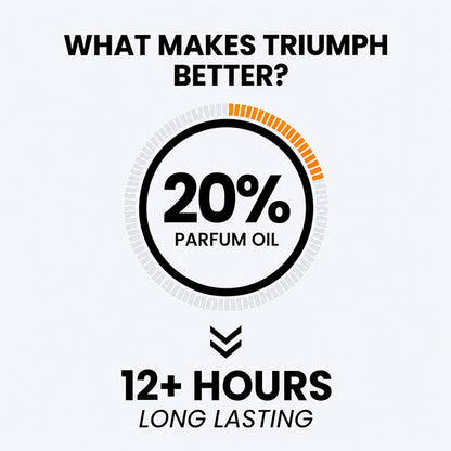 TRIUMPH Men - 100ml